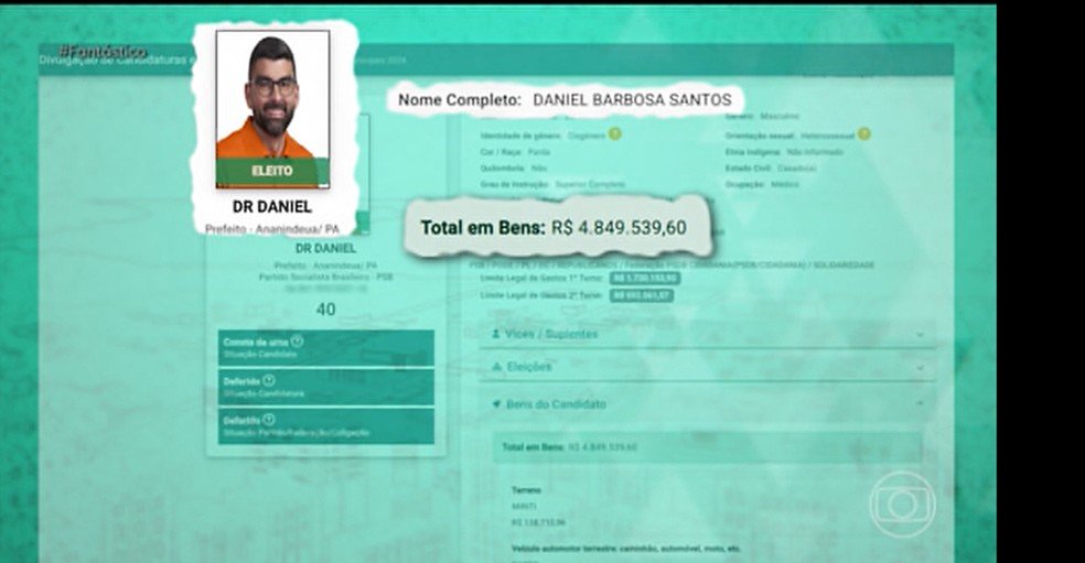 Patrimônio declarado pelo prefeito de Ananindeua (PA) em 2024. — Foto: Reprodução/Fantástico