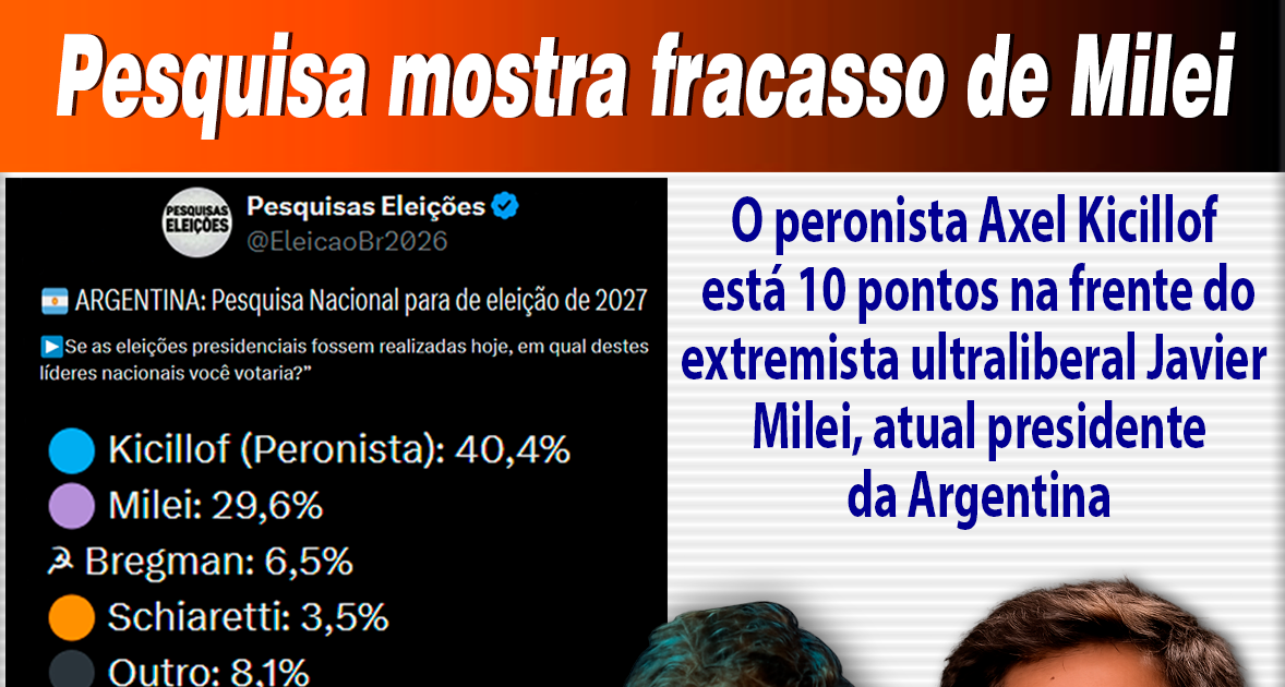 Blog de Informações