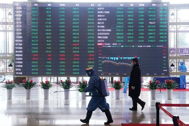 Bolsa de Valores de Xangai, na China  • 28/02/2020 REUTERS/Aly Song